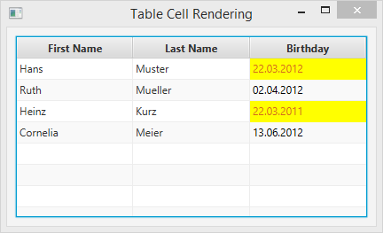 TableView Cell Renderer
