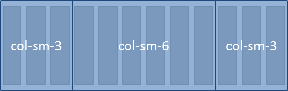 Three-Column Layout