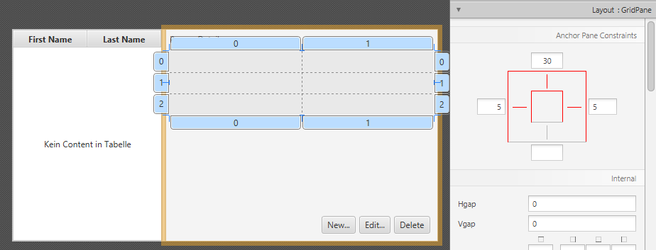 GridPane Layout