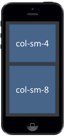 Two-Column Layout Smartphone